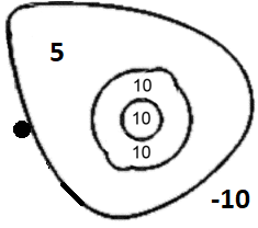 zony-dotek-1 https://bowhunting.cz/wp-content/uploads/2025/02/zony-dotek-1.png